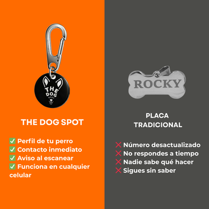 Pack Dúo Placas Inteligentes GPS pasivo Anti-perdida para mascotas - The Dog Spot